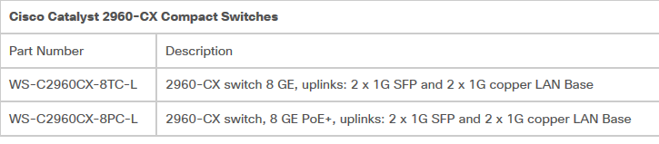 2018-05-25 09_41_03-Cisco Catalyst 3560-CX and 2960-CX Compact Switches Bulletin - Cisco.png